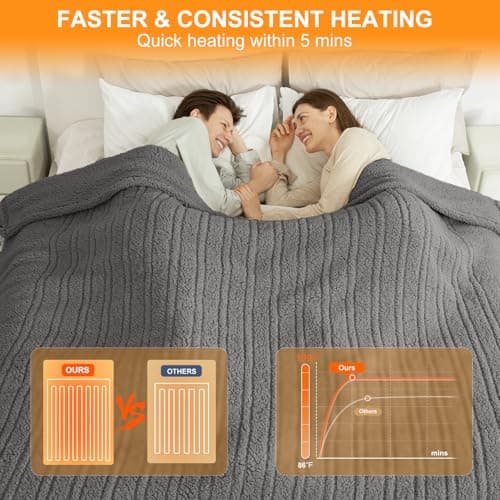LUZARTA Heated Blanket King Size Single Control - 100"X90" Soft Double Sided Sherpa Electric Blanket with 6 Heating Levels & 10 hrs Timer Settings, Washable & ETL Certified for Bed, Grey 5