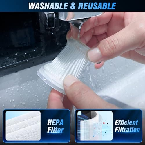 IHE Car Vacuum Cleaner, 15000Pa Handheld Cordless Rechargeable Wet & Dry Vacuum, 120W High Power for Car, Pet, Home, Office Cleaning, Washable HEPA Filter, Multi-Nozzles 5