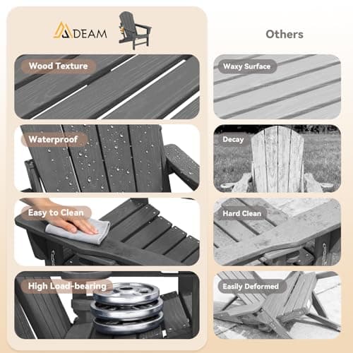 Mdeam 3-Position Adjustable Adirondack Chairs Set of 4, 400LBS Capacity, Cup Holder, Wooden Textured, All-Weather HDPE Folding Fire Pit Outdoor Chairs for Poolside Deck Patio Garden Yard Lawn - Grey 8