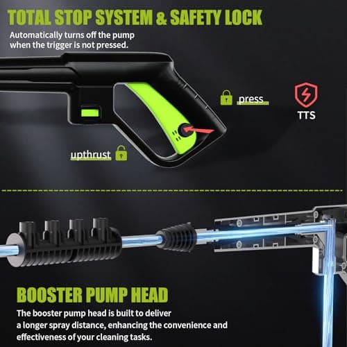 Electric Pressure Washer - 3000PSI Electric Power Washer with 33FT Pressure Hose, 33FT Power Cord, 4 Nozzles,450ML Foam Bottle, High Pressure Washer for Cars, Fences, Patios, Driveways 7