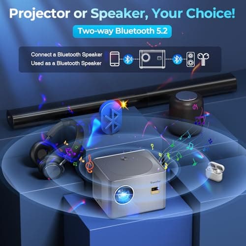 Projector 4K,【Auto Focus/Keystone】Projector with WiFi and Bluetooth, Native 1080P 800ANSI Outdoor Movie Projector, Auto 6D Keystone & 50% Zoom, Mini Projector for Bedroom/Home Theater with USB, HDMI 5