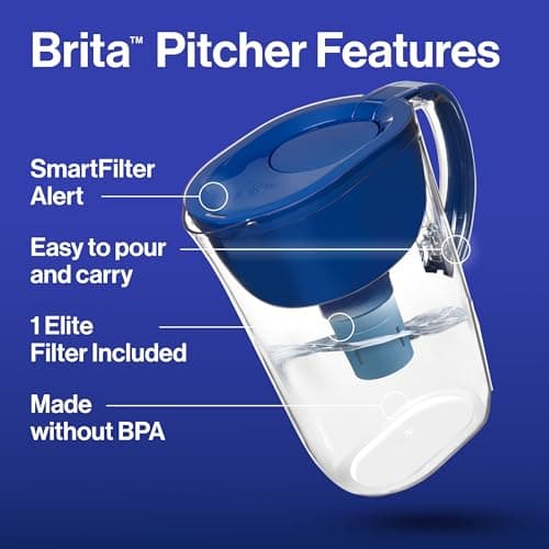 Brita Everyday Elite Water Filter Pitcher, Removes 99% of Lead, Includes 1 Filter, 10-Cup Capacity, Blue 11