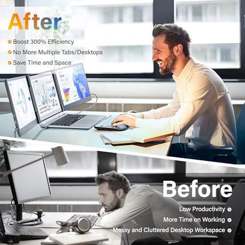 New Upgraded Laptop Screen Extender Portable Monitor, 1080P FHD IPS Screen, Monitor Extender for Laptop, Fit for 13-17" Laptops, Plug & Play Compatiable with Windows/Mac/Android/Switch (14 inch) 5