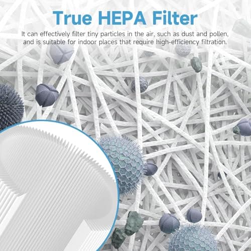 Harebery PuriCare 360 Filter Replacement Compatible with LG PuriCare 360 Purifiers AS601HBB0, 1 Pack 5