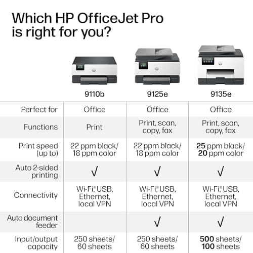 HP OfficeJet Pro 9135e Wireless All-in-One Color Inkjet Printer, Print, scan, copy, fax, ADF, Duplex printing best-for-office, 3 month Instant Ink trial included, AI-enabled (404M0A) 8