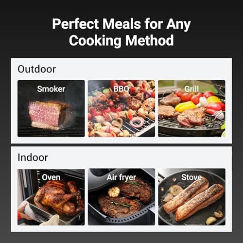 ThermoMaven Smart Bluetooth Wireless Meat Thermometer: Standalone Base, WiFi Unlimited Range, 6 Sensors with NIST Certified Accuracy, 2 Probes for Kitchen, BBQ, Grill, Oven, Smoker, Rotisserie 7