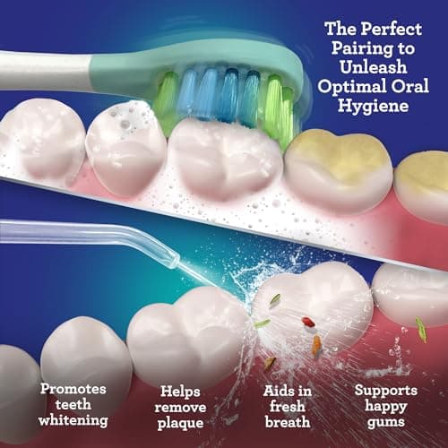 GuruNanda Lion & Lamb Kit 2.0, Electric Toothbrush with Water Flosser Combo, 4 Jet Tips, 4 Brush Heads, & IPX7 Waterproof Design for Complete Oral Care, Lavender 5