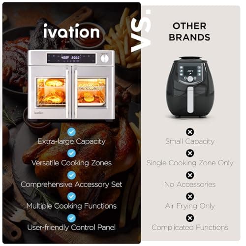 Ivation Dual Zone Air Fryer French Door Oven - 32 Quatity Convection Toaster Combo, 10-in-1 Multifunction Up to 450° - 1800W - Temperature Control, Timer - Stainless Steel - Dehydrate, Bake, Roast 8