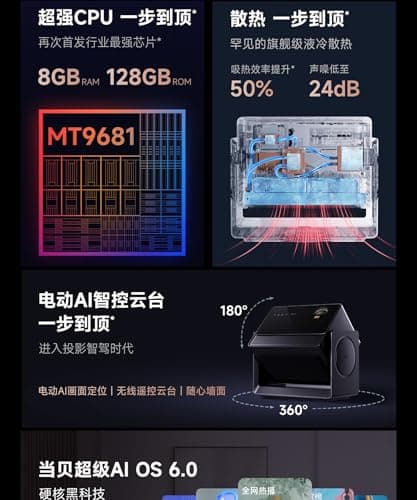 CACACOL S7 Ultra Max 4K Projector Triple Color Laser 5800 CVIA Lm 0.8~1.6:1 Throw, MT9681 8G 128G, Dolby Vision & Audio DTS HD HiFi Stereo Speaker, Android Chinese OS with KD3 Google TV Stick 5