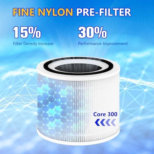 Core 300 Replacement Filter for LEVOIT Core 300S and Core 300-P Air Purifier, 3-in-1 H13 True HEPA Filter Replacement, Compared to Part # Core 300-RF, 2 Pack, White, By Improvedhand 5