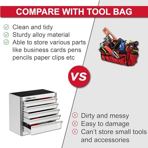 P.I.T. Mini White Tool Box, Portable 5-Drawer Micro Roll Cab Steel Stackable Tool Box with Liner, White Small Tool Case for Tools Storage and Organizers, Home DIY 6