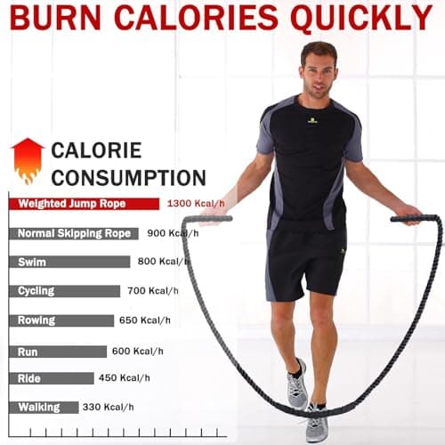 Jump Rope, Weighted Jump Rope for Men Women, 1.5lb Heavy Jumping Ropes for Fitness, Adult Skipping Rope for Home Gym Exercise, Improve Strength and Building Muscle Workout Equipment 6