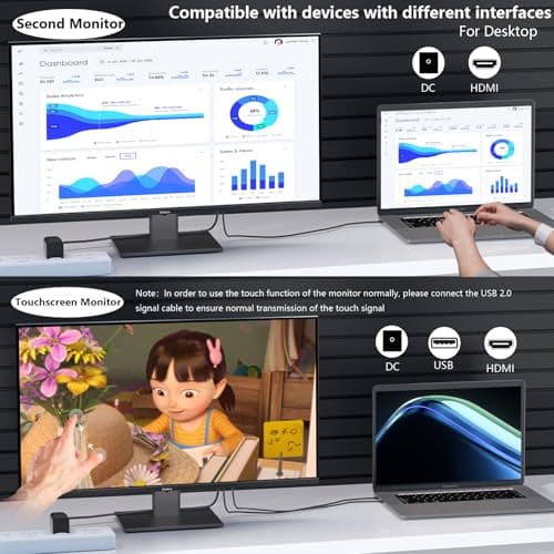 Pisichen Touchscreen Monitor 27 Inch 2K 100Hz Gaming Monitor, QHD 2560x1440 IPS PC Monitor, 10-Point Multi Touch Screen Computer Monitor, USBC HDMI VGA Ports, Built-in Speakers 5