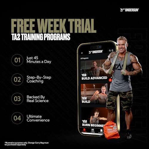 Undersun Resistance Bands for Working Out | 5-Level Heavy Duty Fitness Bands, Door Anchor, Workout Program | Camo 5