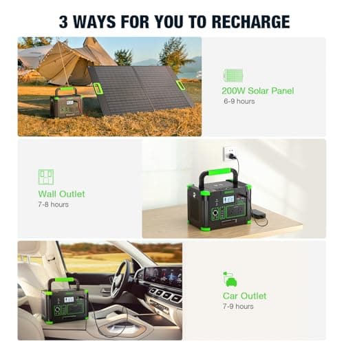 Portable Power Station 1000W (Peak 2000W), 999Wh Solar Generator, 110V Pure Sine Wave AC Outlet with PD 60W USB-C Fast Charging, Outdoor Camping RV Van Home Backup Off-Grid Living 8