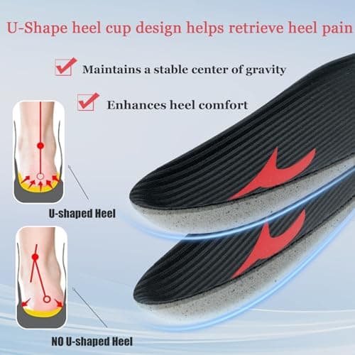 Shoe Insoles, Comfort Thin Lightweight Shock Absorption and Cushion Shoe Insole, Best Insoles for Men and Women for Everyday Use 8