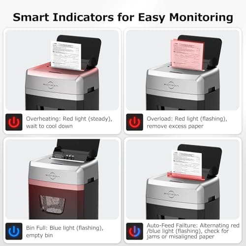 BONSEN 150-Sheet Autofeed Paper Shredder for Office, 60 Mins Heavy Duty Micro-Cut Shredders for Home Office Use, P-4 High Security Commercial Document Shredder with 6 Gal Large Capacity Bin (S3114) 7
