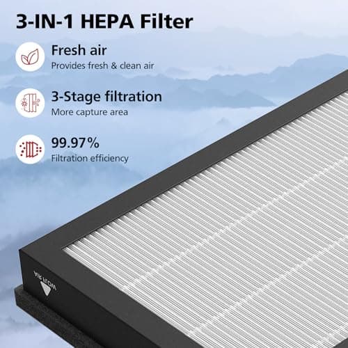 PM1240B & AP2 Air Filter Replacement ONLY Compatible with Priestley PM1240B and Airversa AP2 Purelle Air Purifier 3-Stage Powerful Filtration HEPA Filtering 99.97% Smoke, Odor, Particles, 4 Pack 5
