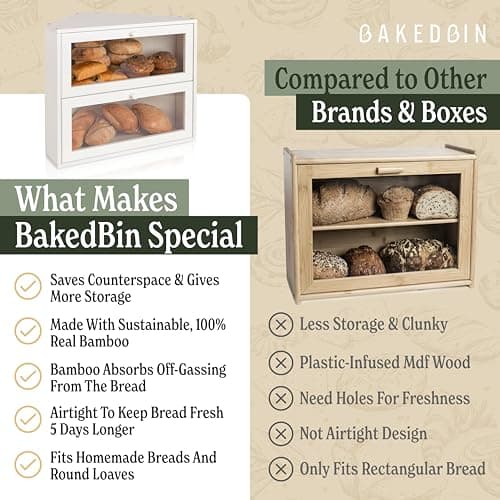 BakedBin Corner Bread Box for Kitchen Countertop - New 2026 Airtight Design - Extra Large, Double Layer White Breadbox, Vintage Storage for Homemade Bread, Under Cabinet Organizer 5
