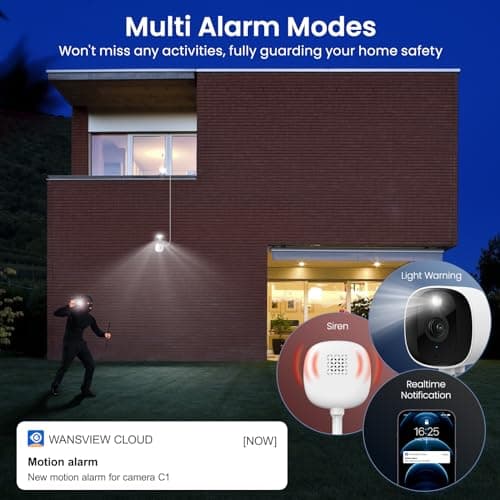 AOQEE 2K Cameras for Home Security-Outdoor/Indoor Camera for Dog/Cat/Pet/Nanny/Baby/Elderly, Color Night Vision, White Light, Siren, 24/7 SD Recordings, Works with Alexa, Plug in (C1-White-2pack-2.4G) 8