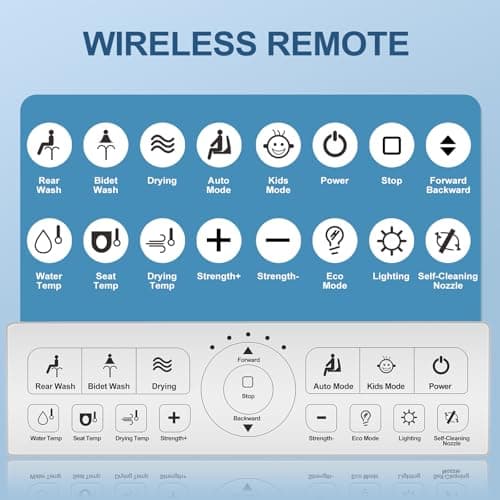 IYTATA Electric Bidet Toilet Seat, Warm Water with Air Dryer, Heated Seat and Slow Close Lid, Front and Rear Wash, LED Nightlight, Wireless Remote, Black, Round, 102D 5