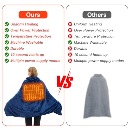 Portable Cordless Heated Blanket for Stadium, Rechargeable USB Heated Throw Blanket for Outdoor, 3 Heat Settings Electric Heated Blanket for Office, Camping, 58”x 38” (Battery Pack Not Included) 6