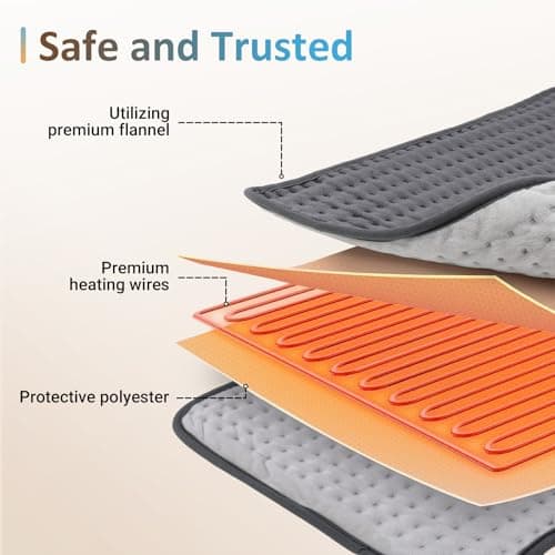 Comfytemp Heating Pad for Back & Period, FSA Eligible Electric Large Heat Pad, 2H Auto Off, Birthday Gifts for Women Men Mom Dad, HSA Approve Moist Neck Shoulder Legs Knee Heated Pad Washable, 12"x24" 7