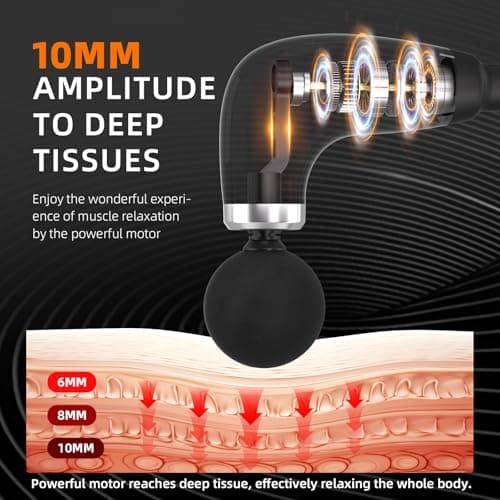 Massage Gun with Upgraded Extension Handle, Back Massage Gun Deep Tissue, Back Massager for Pain Relief for Muscles Neck Shoulders Waist Arm Legs Foot, 4 Replaceable Heads & 9 Speed Levels (BLACK) 5