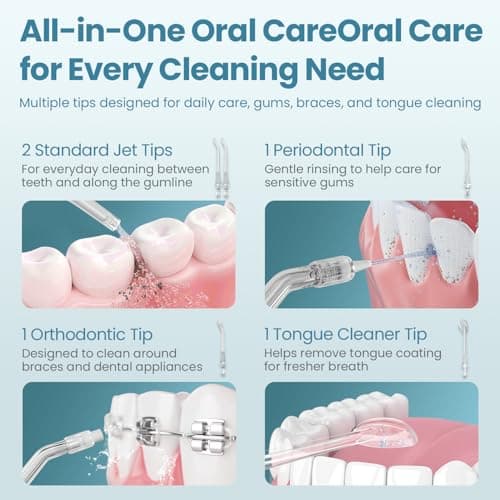 Onlyone Rechargeable Cordless Water Flosser with Adjustable Water Pressure for Daily Oral Care, Power Dental Flosser for Home and Travel Use, Portable Oral Irrigator for Sensitive Gums and Braces Care 5
