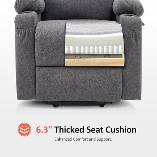 MCombo Power Lift Recliner Chair for Elderly, Lift Chair with Heat and Massage, FSC Certified, USB&Type C Ports, Cup Holders, Fabric 7040 (Medium, Gray) 5