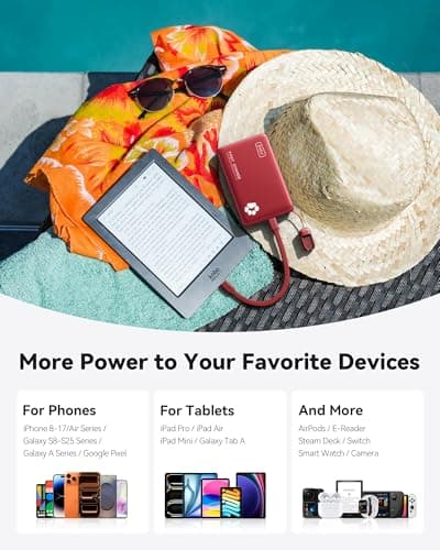 INIU Portable Charger, Ultra Slim 10000mAh 45W PD Power Bank, Fast Charging Mini Battery Pack, Travel Trip Family Essentials Powerbank for College Students Travelers Teen Boys Girls, Red 7