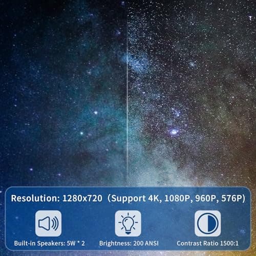 Mini Projector with WiFi and Bluetooth, Portable Projector 4K Support with Auto Keystone, 2025 Upgraded HY300Pro Projectors Compatible with iPhone/Android/Windows/TV Stick/Xbox/HDMI, 180° Rotatable 5