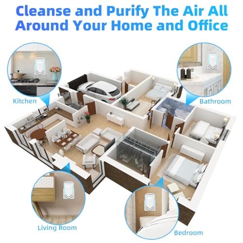 Plug in Air Purifier, Air Ionizer for Home, Quiet Air Freshener for Kitchen, Bedroom, Office, Portable Mini Filterless Mobile Air Cleaner for Pets, Smoke Smell, Dust, Odor (6Pack) 7
