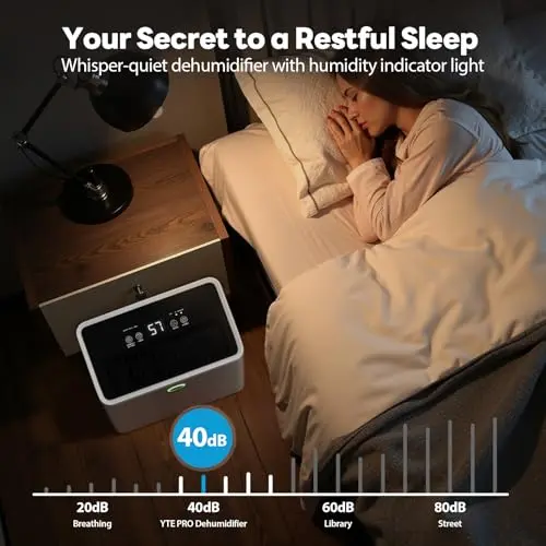 YTE PRO 1500Sq.Ft Dehumidifier, 30Pint Dehumidifiers for Home, Quiet Dehumidifier for Bathroom, Basement, Bedroom and RV, with 6.56FT Drain Hose,0.66Gal Water Tank, 3-Color Humidity Light 6