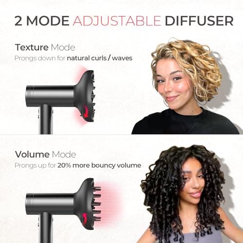 TYMO Hair Dryer with Diffuser for Women - 1500W Professional High Speed Blow Dryer with Comb, 110,000RPM Fast Dry, 200 Million Ionic Hairdryer, 4 Temps & 3 Speeds, 8 Ft Cord for Salon, Metal Gray 5