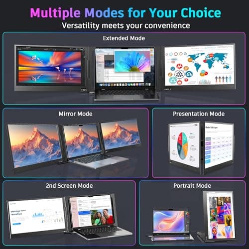 QQH Laptop Screen Extender, 15.6" Triple Portable Monitor with Ultra-Slim FHD IPS Display, One Cable USB-C Monitor Extender Compatible with MacOS, Windows, Android for 12-16" Laptop (Driver Need) 9