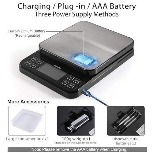 BOMATA Large Kitchen Scale with 0.1g/0.001oz High Precision, 5kg/11lb Bakery Scale with% Percentage Function, USB Rechargeable, Full-View Angle LCD with Backlight, Stainless Steel Pan 5