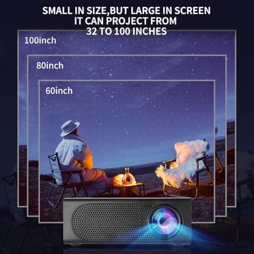 Mini Projector, 1080P HD Portable Projector Movie Video Projector Compatible with HDMI/USB/AV/Memory Card/5V-2A, Apartment Must Haves, Tech Gadgets, Mini Tv, Cool Stuff Christmas Gifts for Women Men 3