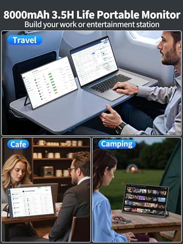 Wireless Portable Monitor with 8000mAh Battery, 15.6" 1080P Second Screen for Home & Office, AirPlay & Miracast Casting, No Cables or Drivers Needed, Up to 5 hrs Use, Works with Laptop & PC & Phone 8