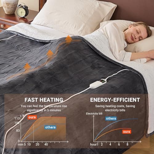 DANENOSA Electric Heated Blanket Queen Size 84''x90'' Soft Flannel & Sherpa Electric Blanket with 10 Heating Levels, Automatically Shut Down After 8h with Overheat Protection Machine Washable 5