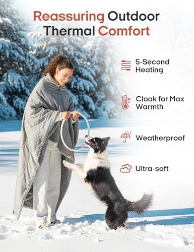 Ourea 12V Battery Operated Heated Blanket Cordless Electric Blanket with 20000mAh Power Bank Portable Heated Throw for Outdoor Camping Car Stadium Travel Home Sherpa Fleece Grey 5