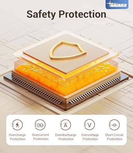 Portable Charger for Magsafe Power Bank - 10000mAh Magnetic Phone Charger, USB-C 20W PD Fast Charging, Slim Wireless Battery Pack for iPhone 17/16/15/14/13/12 Series, for Travel Cruise Essentials 7