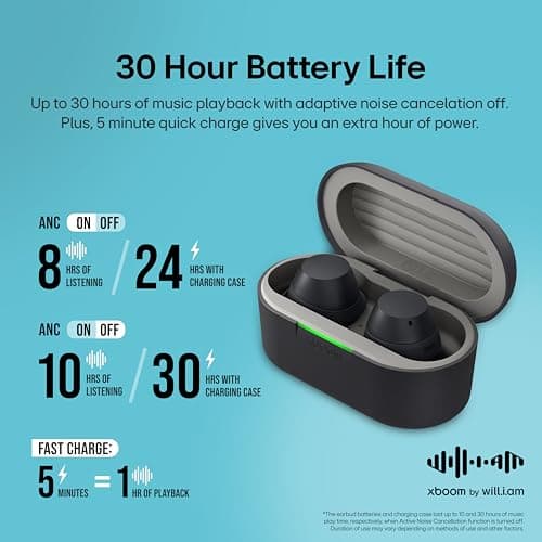 LG xboom Buds by will.i.am, xboom Signature Sound by will.i.am with Graphene Drivers, 3 Mic Active Noise Cancellation, Up to 30 Hours of Battery, IPX4 Water Resistant, Black 5