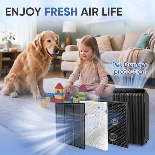 BIHARNT 5510 5520 Replacement Filter Q Compatible with Winix 5510 and 5520 Air Purifier, Includes 2 Pack H13 Filter and 2 Pack Carbon Filter, Part# 1712-0123-00 7