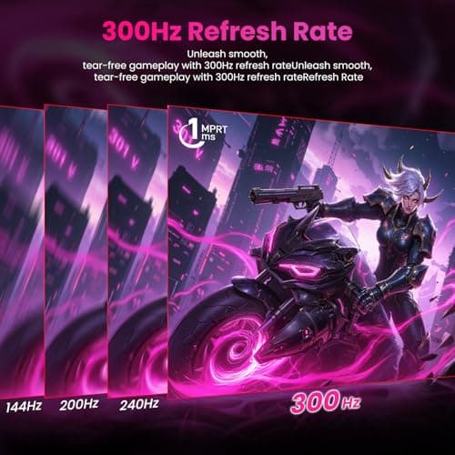 TITAN ARMY 27-inch Curved Gaming Monitor, 300Hz 280Hz 240Hz, 1ms MPRT Full HD 1500R Fast VA Screen, FreeSync Premium (1920x1080), HDR10, VESA 100x100, HDMI 2.0 & DisplayPort 1.4, C27A1H 2