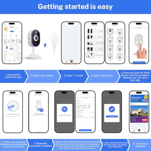 PyreQuad Indoor Surveillance Home Security Camera, 2-Way Audio, Night Vision, Smart AI Human Detection, App Control, Cloud Storage (Sold Separately), Dual-Band 2.4G/ 5G Wi-Fi 7