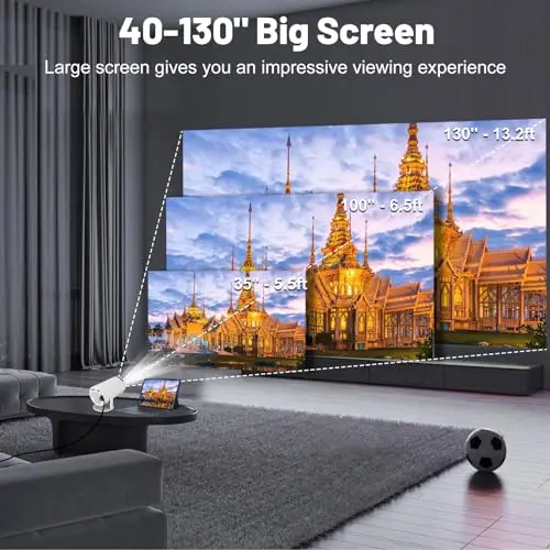 Mini Projector with WIFI 6 and Bluetooth, 4K 1080P Support Portable Projector 180° Rotatable 130'' Screen Movie Projector Auto Keystone Compatible for Laptop, PC, Smartphone (White) 5