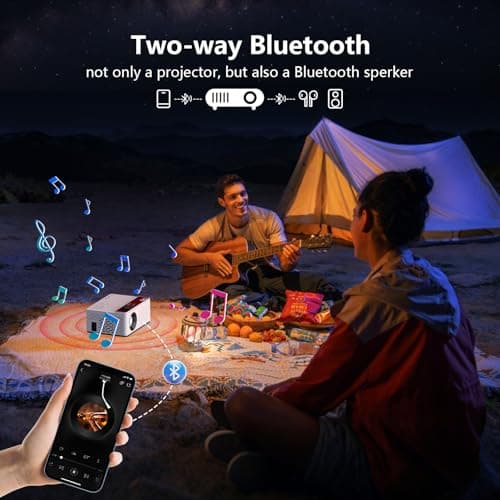 TMY Netflix-Officially-Licensed Mini Movie Projector with Wifi and Bluetooth, 1080P Full HD Portable Projector, Compatible with TV Stick/Smartphone/HDM/USB, indoor & outdoor use 5