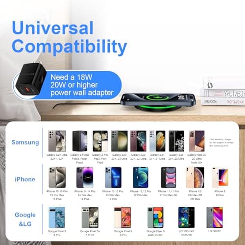 for Pixel Wireless Charger, Fast Wireless Charging Pad for Google Pixel 10/10Pro/9a/9 Pro/9Pro XL/9Pro Fold/8/8Pro/7/7Pro/6/6 Pro/5, Wireless Charger Android for Samsung S25Ultra/Z Flip7/Fold7, iPhone 7