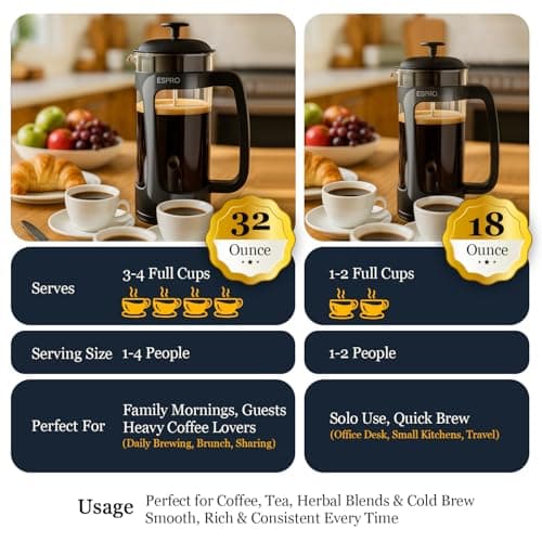 ESPRO P3 French Press Coffee Maker – Patented Double Micro-Filter for Grit-Free Brew, Heat Resistant thicker Borosilicate Glass Coffee press – (32 oz) 4